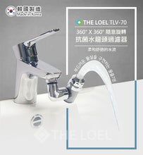 將圖片載入圖庫檢視器 THE LOEL 韓國360°旋轉水龍頭過濾器抗菌濾芯10入裝 (適用於TLV70) 👍99.9%除菌認證