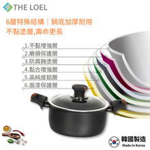 將圖片載入圖庫檢視器 【THE LOEL】韓國天然原礦不挑爐不沾鍋 24cm耐磨雙耳湯鍋(附鍋蓋)
